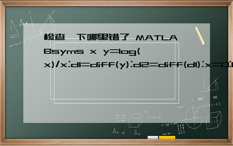 检查一下哪里错了 MATLABsyms x y=log(x)/x;d1=diff(y);d2=diff(d1);x=0:0.2:20;axis([0,20,-9 1]);plot(x,y),grid onhold onx1=fzero(d1,[0,20]);plot(x1,y1,'*')text(x1,y1,'极大值点')hold onx2=fzero(d2,[0,20]);plot(x2,y2,'r*')text(x2,y2,'拐点')