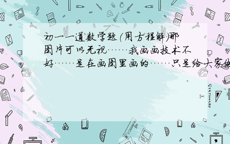 初一一道数学题（用方程解）那图片可以无视……我画画技术不好……是在画图里画的……只是给大家做个参照……接下来是题目：如图,小亮在手工制作时,把一个正方形铁片减去一个宽为6c