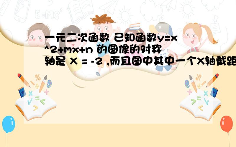 一元二次函数 已知函数y=x^2+mx+n 的图像的对称轴是 X = -2 ,而且图中其中一个X轴截距是1 .求常数m的值.