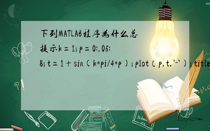 下列MATLAB程序为什么总提示k=1;p=0:.05:8;t=1+sin(k*pi/4*p);plot（p,t,'-');title ('要逼近的非线性函数');xlabel ('时间');ylabel ('非线性函数');? Error: File: C:\MATLAB7\work\Untitled2.m Line: 4 Column: 5Missing variable or fun