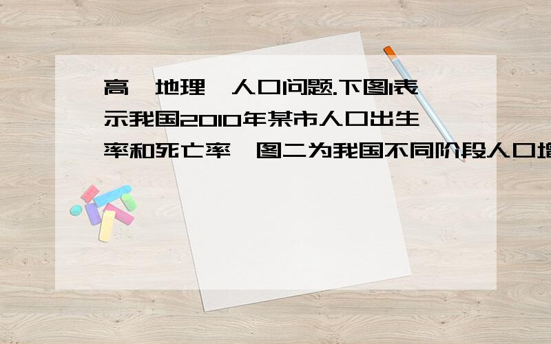 高一地理,人口问题.下图1表示我国2010年某市人口出生率和死亡率,图二为我国不同阶段人口增长图6图一所示城市人口自然增长绿特点是人口数量增长缓慢,为什么啊纵轴是0 2 4 6 8 10百分比