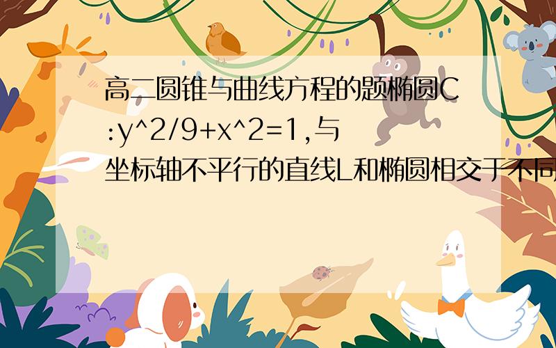 高二圆锥与曲线方程的题椭圆C:y^2/9+x^2=1,与坐标轴不平行的直线L和椭圆相交于不同的两点MN,若线段MN的中点的横坐标为-1/2,求直线L的斜率的取值范围.那个,是不是要设L,然后消去Y,用维达定理