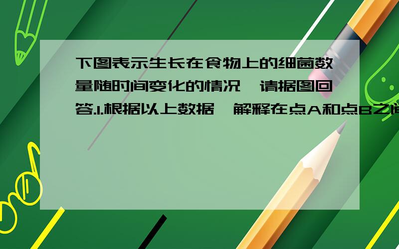 下图表示生长在食物上的细菌数量随时间变化的情况,请据图回答.1.根据以上数据,解释在点A和点B之间发生的变化2.猜测为什么细菌在点B和点C之间大致保持稳定P26