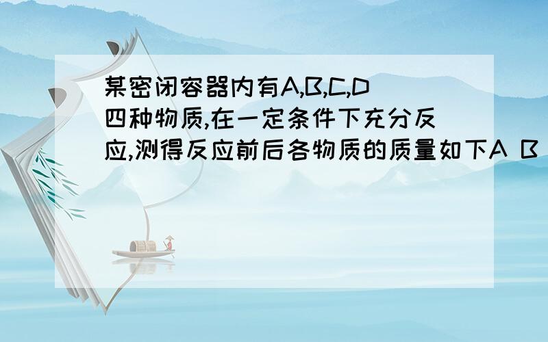 某密闭容器内有A,B,C,D四种物质,在一定条件下充分反应,测得反应前后各物质的质量如下A B C D反应物质量/g：19.7 8.7 31.6 0.4反应后质量/g：待测 17.4 0 3.6下列说法错误的是：（）A.C一定是化合物,