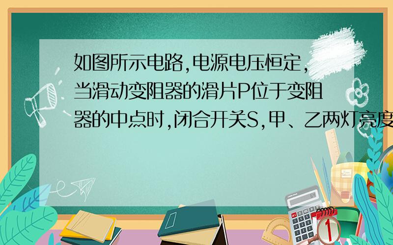 如图所示电路,电源电压恒定,当滑动变阻器的滑片P位于变阻器的中点时,闭合开关S,甲、乙两灯亮度相同.若将滑片向上移动,则：A.甲灯变亮,乙灯变暗 B.乙灯变亮,甲灯变暗C.甲、乙两灯都变亮 D