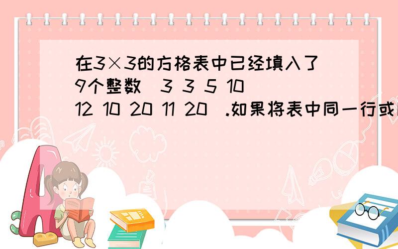 在3×3的方格表中已经填入了9个整数（3 3 5 10 12 10 20 11 20）.如果将表中同一行或同一列的3个数加上相同的整数称为一次操作.问：你能否通过若干次操作使得表中9个数都变为相同的数?若能,请