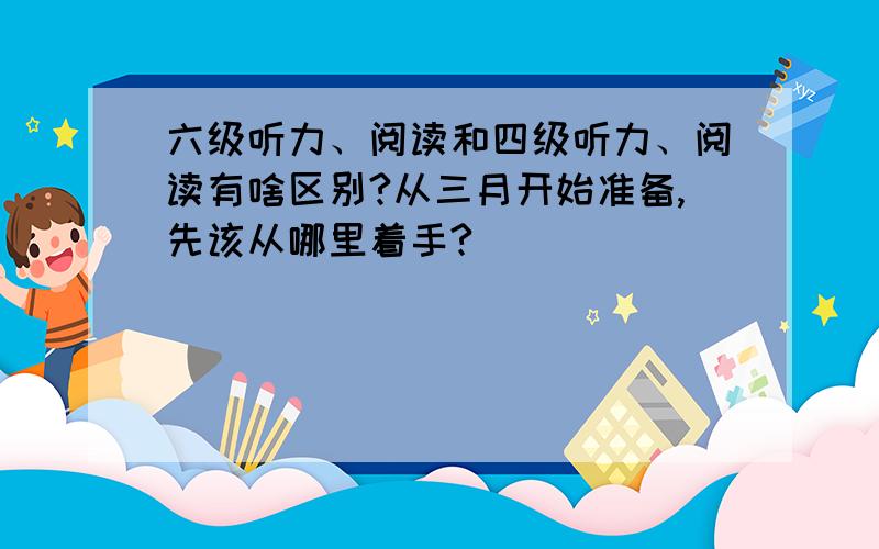 六级听力、阅读和四级听力、阅读有啥区别?从三月开始准备,先该从哪里着手?