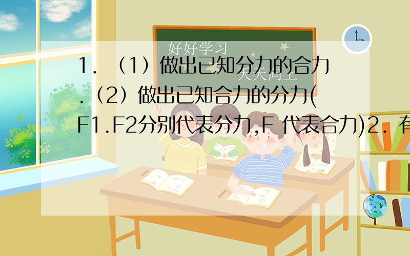 1．（1）做出已知分力的合力.（2）做出已知合力的分力(F1.F2分别代表分力,F 代表合力)2．有大小分别为4N、9N、11N的三个力,它们彼此之间的夹角可以变化,它们合力的最大值、最小值分别为多