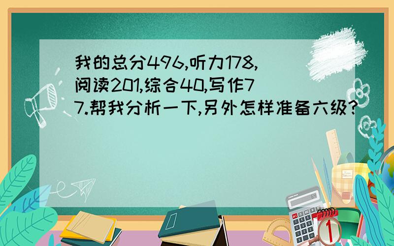 我的总分496,听力178,阅读201,综合40,写作77.帮我分析一下,另外怎样准备六级?