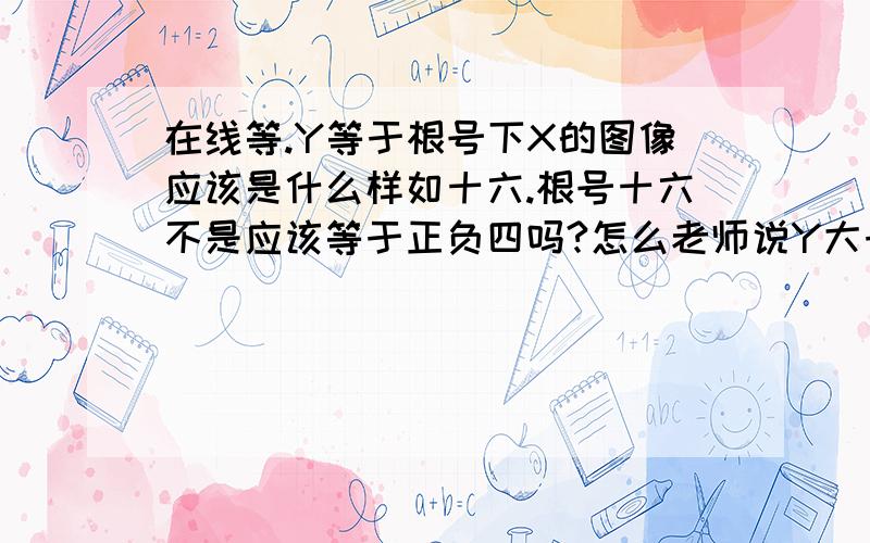 在线等.Y等于根号下X的图像应该是什么样如十六.根号十六不是应该等于正负四吗?怎么老师说Y大于零?应该有负值啊为什么y等于根号x,y不能是负数?像y等于根号4