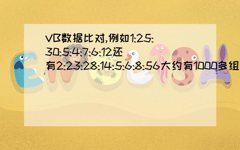 VB数据比对,例如1:25:30:5:4:7:6:12还有2:23:28:14:5:6:8:56大约有1000多组这样的数据,每组是8个数据位,和用户提交的数组比对,计算哪一组更加接近,计算方式是对比每组的每个数据位,求数差,数差最小