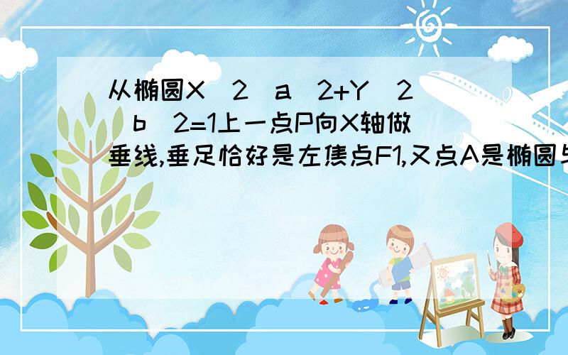 从椭圆X^2\a^2+Y^2\b^2=1上一点P向X轴做垂线,垂足恰好是左焦点F1,又点A是椭圆与X轴正半轴的交点,点B是园与Y轴正半轴的交点,且AB平行与OD,|F1A|=根号10+根号5,求椭圆方程