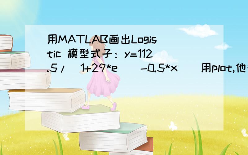 用MATLAB画出Logistic 模型式子：y=112.5/(1+29*e^(-0.5*x))用plot,他告诉我‘Matrix must be square ’