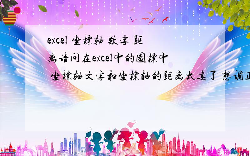 excel 坐标轴 数字 距离请问在excel中的图标中 坐标轴文字和坐标轴的距离太远了 想调正近一点怎么调啊?