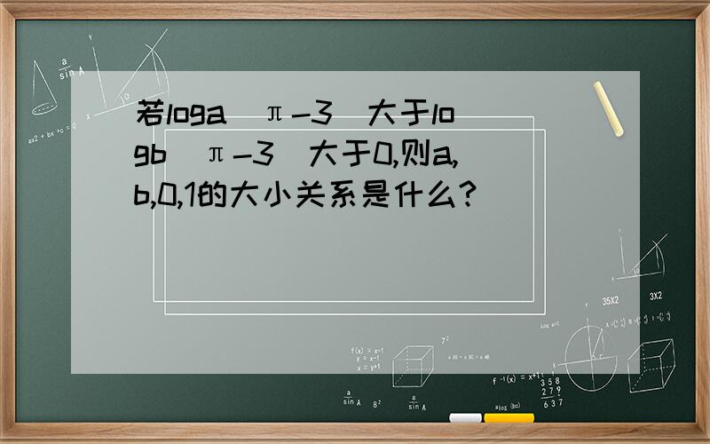 若loga(π-3）大于logb(π-3)大于0,则a,b,0,1的大小关系是什么?