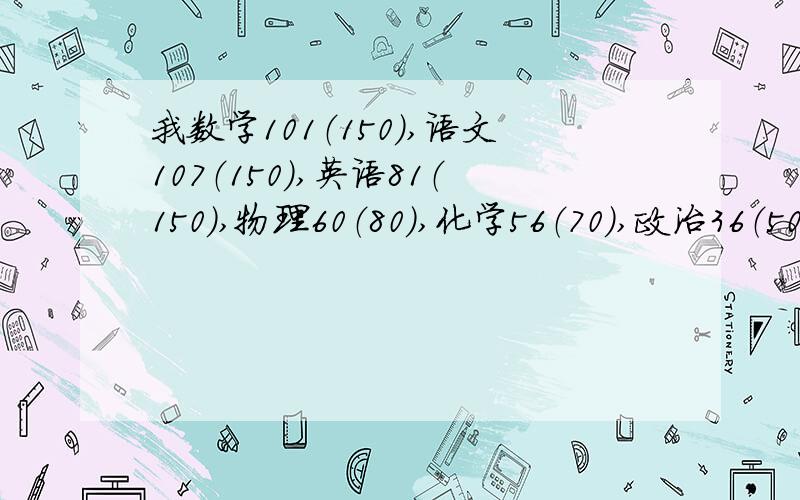 我数学101（150）,语文107（150),英语81（150）,物理60（80）,化学56（70）,政治36（50)历史44(50)还有20天我中考