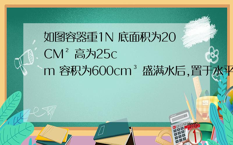 如图容器重1N 底面积为20CM² 高为25cm 容积为600cm³ 盛满水后,置于水平面求水对容器底部的压力和桌面收到的压强