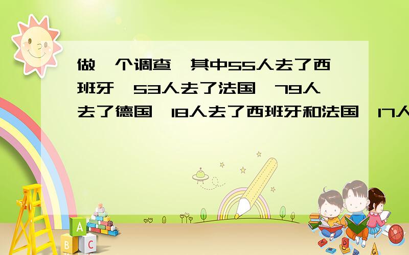 做一个调查,其中55人去了西班牙,53人去了法国,79人去了德国,18人去了西班牙和法国,17人去了西班牙和德国,25人去了法国和德国,有10人三个地方都去过,那么,被调查的一共有过少人?