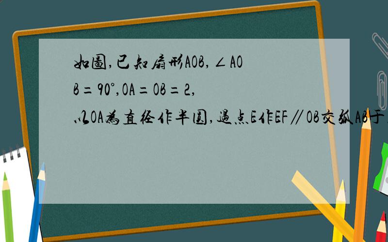 如图,已知扇形AOB,∠AOB=90°,OA=OB=2,以OA为直径作半圆,过点E作EF∥OB交弧AB于点F,交圆E于点Q,求阴影部分面积(就是AQF)