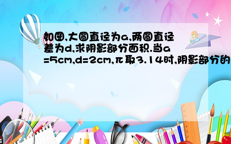 如图,大圆直径为a,两圆直径差为d,求阴影部分面积.当a=5cm,d=2cm,π取3.14时,阴影部分的面积是多少?