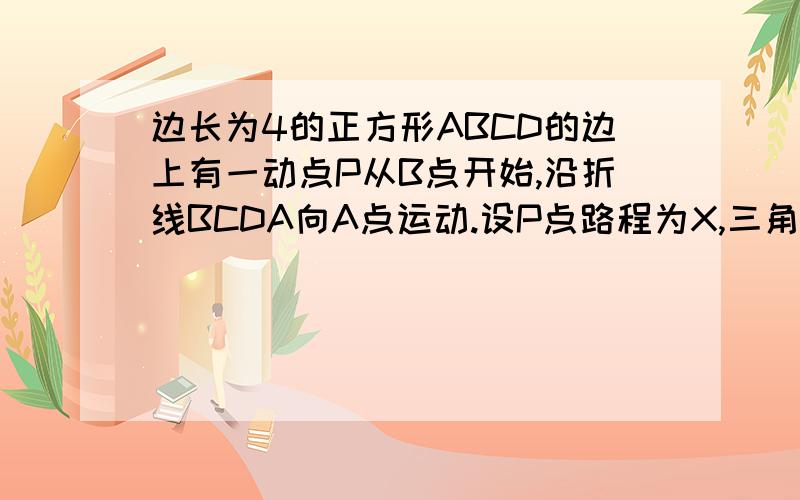 边长为4的正方形ABCD的边上有一动点P从B点开始,沿折线BCDA向A点运动.设P点路程为X,三角形ABP的面积为Y,求函数Y=F（X）的解析式,并指出它的定义域~