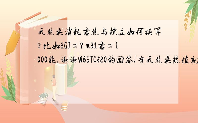 天然气消耗吉焦与标立如何换算?比如2GJ=?m31吉=1000兆.谢谢WBSTC520的回答!有天然气热值就可以计算：2GJ=2000000KJ=2000000/36000 Nm3 =55.6Nm3 .事情的起因是去国外考察,国外的天然气单耗是2GJ,我们是60标