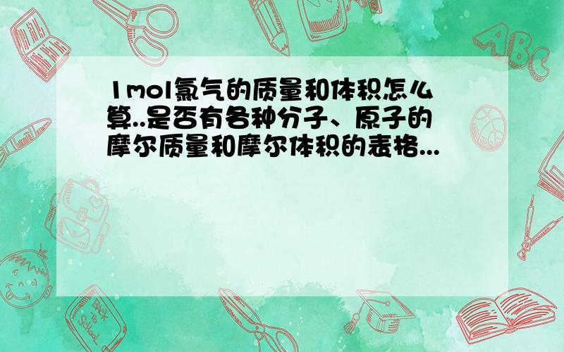 1mol氯气的质量和体积怎么算..是否有各种分子、原子的摩尔质量和摩尔体积的表格...