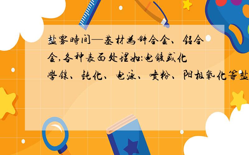 盐雾时间—基材为锌合金、铝合金,各种表面处理如：电镀或化学镍、钝化、电泳、喷粉、阳极氧化等盐雾时间锌合金基材做 电镀、化学镍、钝化、电泳、喷粉后的盐雾时间？铝合金基材做