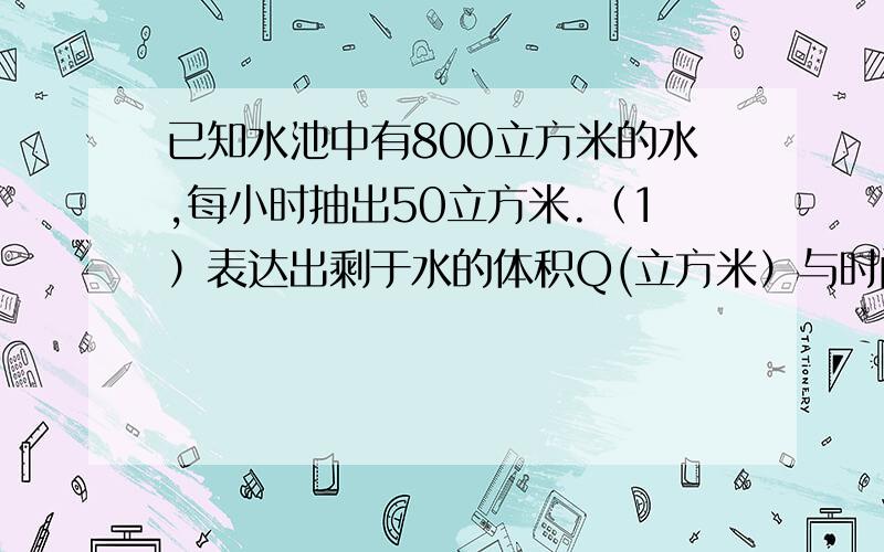 已知水池中有800立方米的水,每小时抽出50立方米.（1）表达出剩于水的体积Q(立方米）与时间t已知水池中有800立方米的水,每小时抽出50立方米.（1）表达出剩于水的体积Q(立方米）与时间t（时