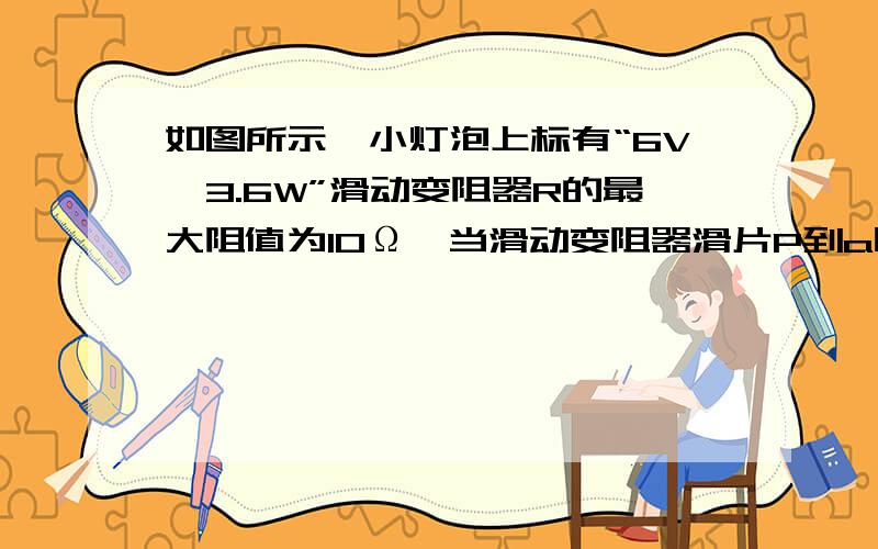 如图所示,小灯泡上标有“6V,3.6W”滑动变阻器R的最大阻值为10Ω,当滑动变阻器滑片P到a时,闭合开关S,小灯泡正常发光.求：电源电压和小灯泡电阻.