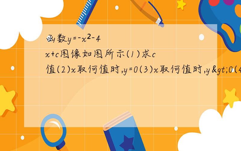 函数y=-x²-4x+c图像如图所示(1)求c值(2)x取何值时,y=0(3)x取何值时,y>0(4)x取何值时,y<0