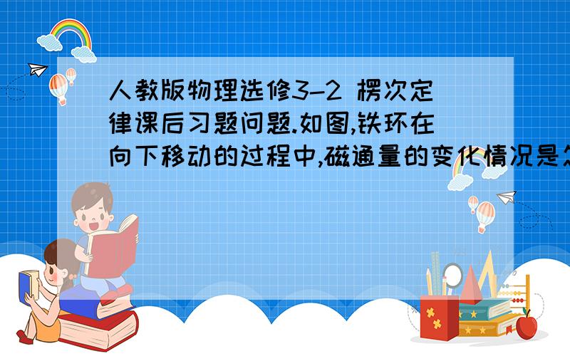 人教版物理选修3-2 楞次定律课后习题问题.如图,铁环在向下移动的过程中,磁通量的变化情况是怎么样的.老师说的是a-b磁通量减小b-c磁通量增大.但是如果A点离磁铁足够远,磁铁和铁环的距离