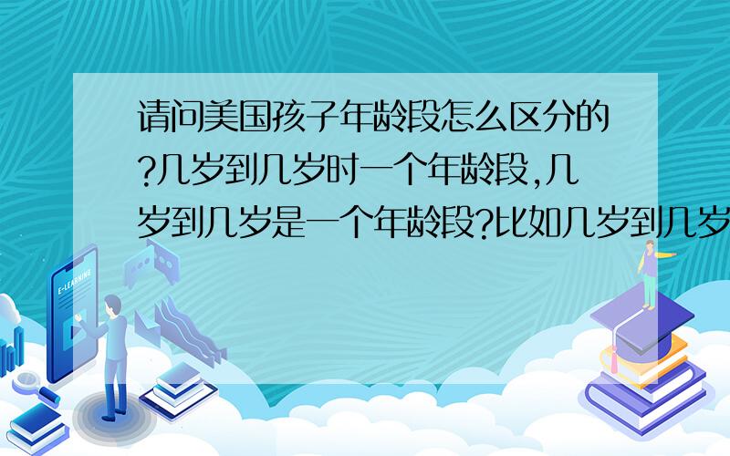 请问美国孩子年龄段怎么区分的?几岁到几岁时一个年龄段,几岁到几岁是一个年龄段?比如几岁到几岁称之为kid,几岁到几岁称之为boy,几岁到几岁称之为man?