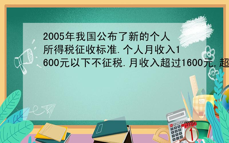 2005年我国公布了新的个人所得税征收标准.个人月收入1600元以下不征税.月收入超过1600元,超过部分按下面的标准征税.不超过500元 5%超过500元~2000元的部分 10%超过2000元~5000元的部分 15%小明的