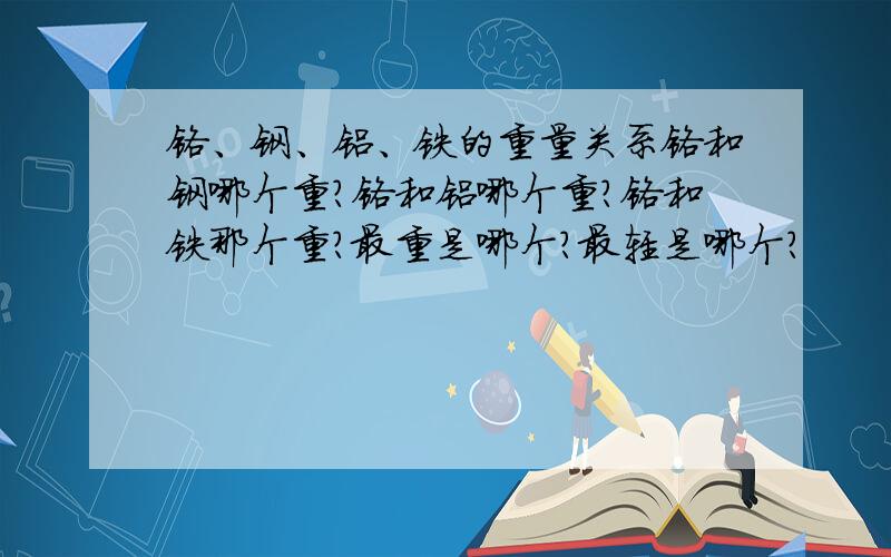 铬、钢、铝、铁的重量关系铬和钢哪个重?铬和铝哪个重?铬和铁那个重?最重是哪个?最轻是哪个?