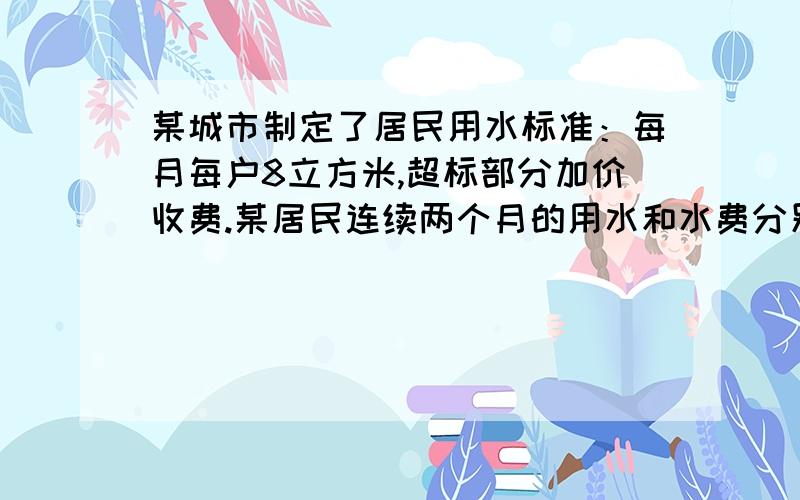 某城市制定了居民用水标准：每月每户8立方米,超标部分加价收费.某居民连续两个月的用水和水费分别是：12立方米,22元；10立方米,16.2元.请你求出该城市居民每月每户的用水收费标准