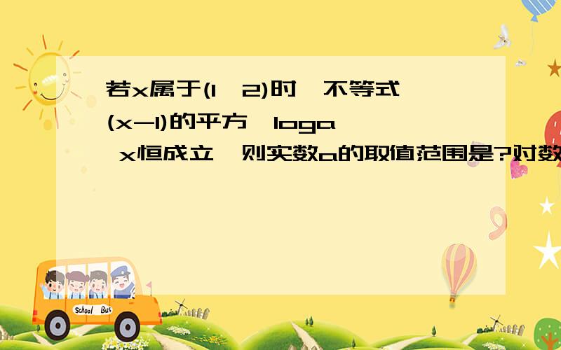 若x属于(1,2)时,不等式(x-1)的平方〈loga  x恒成立,则实数a的取值范围是?对数函数的题一般考虑的步骤有哪些？