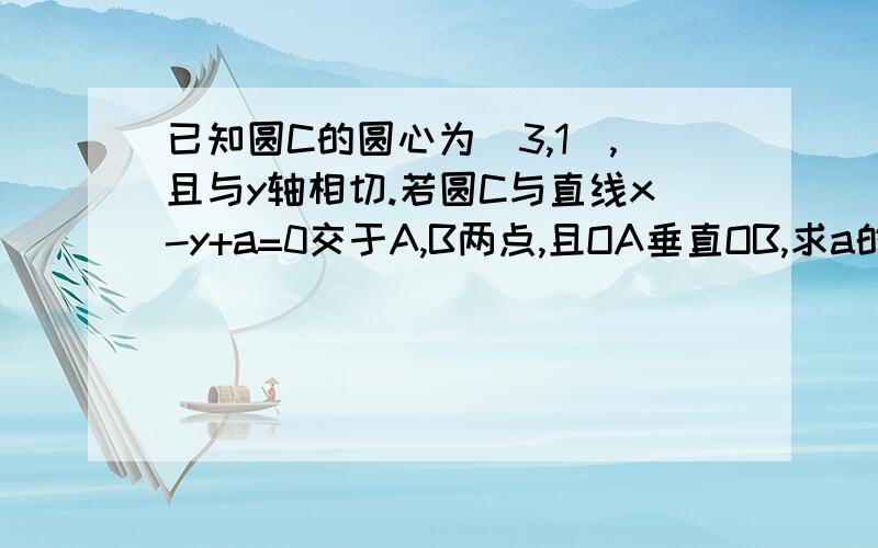 已知圆C的圆心为（3,1）,且与y轴相切.若圆C与直线x-y+a=0交于A,B两点,且OA垂直OB,求a的值