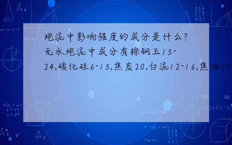 炮泥中影响强度的成分是什么?无水炮泥中成分有棕钢玉15-24,碳化硅6-15,焦炭20,白泥12-16,焦油18-20.其影响 炮泥强度的是哪种成分?