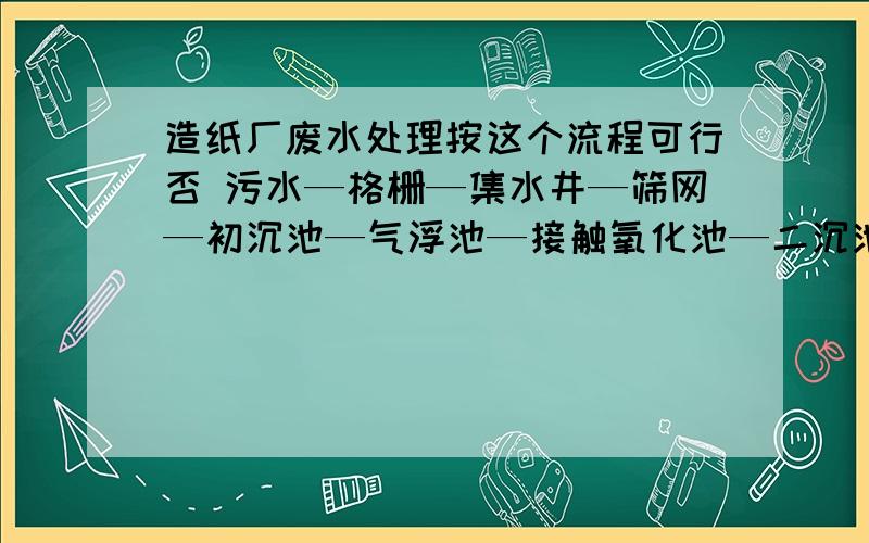 造纸厂废水处理按这个流程可行否 污水—格栅—集水井—筛网—初沉池—气浮池—接触氧化池—二沉池—污水排出 从气浮池出来的污泥和二沉池排出的污泥统一浓缩处理压滤成干泥外运 有