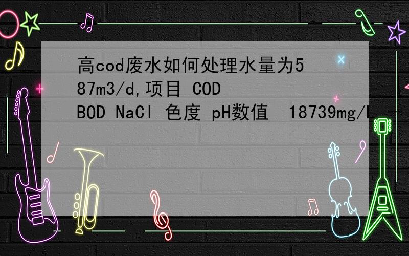 高cod废水如何处理水量为587m3/d,项目 COD BOD NaCl 色度 pH数值  18739mg/L －    48552mg/L － 6~9废水中主要污染物有氯化钠、乙酸钠、丙二醇、甲醇、乙醇、甲苯、异丙醇、羟丙基甲基纤维素醚等,其