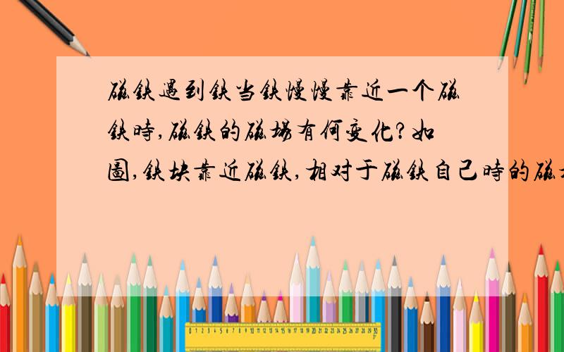 磁铁遇到铁当铁慢慢靠近一个磁铁时,磁铁的磁场有何变化?如图,铁块靠近磁铁,相对于磁铁自己时的磁场,会有什么变化呢,会不会发生右边磁场加强,左边磁场削弱的情况?