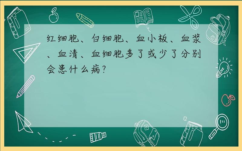 红细胞、白细胞、血小板、血浆、血清、血细胞多了或少了分别会患什么病?