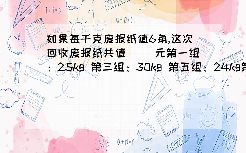 如果每千克废报纸值6角,这次回收废报纸共值（ ）元第一组：25kg 第三组：30kg 第五组：24kg第二组：28kg 第四组：18kg 第六组：25kg