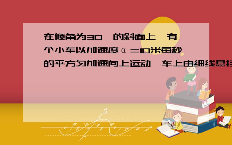 在倾角为30°的斜面上,有一个小车以加速度α＝10米每秒的平方匀加速向上运动,车上由细线悬挂着一个小球与车相对静止球悬线与竖直方向的夹角?