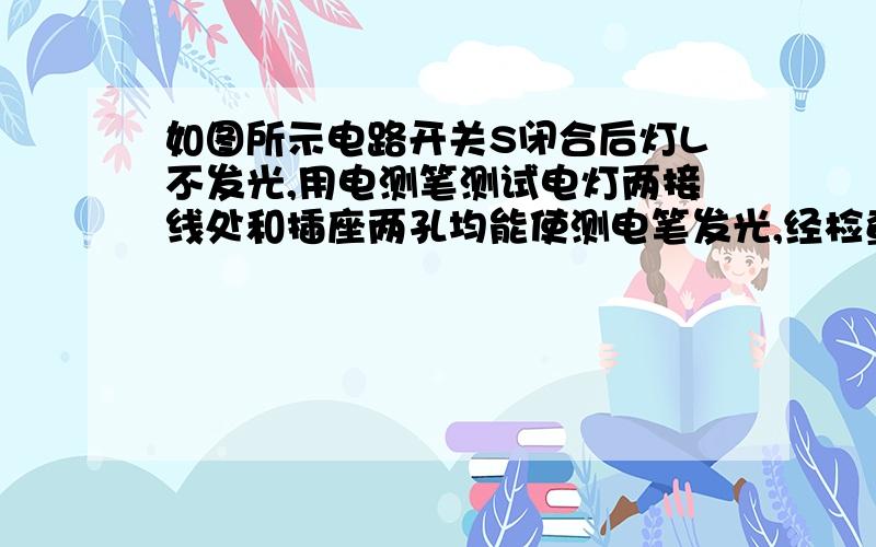 如图所示电路开关S闭合后灯L不发光,用电测笔测试电灯两接线处和插座两孔均能使测电笔发光,经检查,保险丝未断,开关完好为什么是进户零线断路!