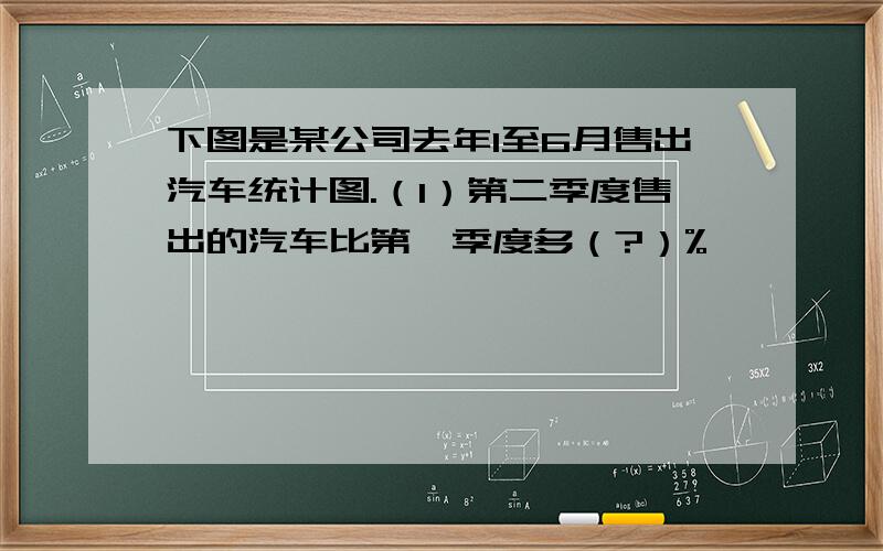 下图是某公司去年1至6月售出汽车统计图.（1）第二季度售出的汽车比第一季度多（?）%