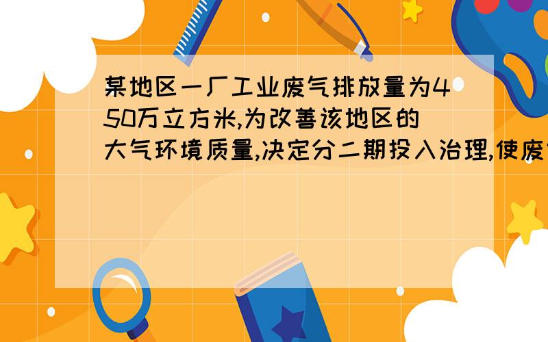 某地区一厂工业废气排放量为450万立方米,为改善该地区的大气环境质量,决定分二期投入治理,使废气的年排