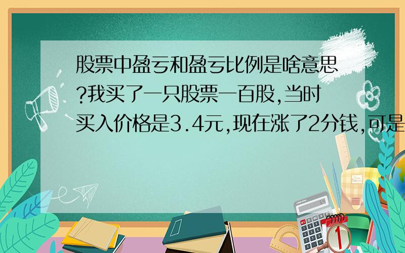 股票中盈亏和盈亏比例是啥意思?我买了一只股票一百股,当时买入价格是3.4元,现在涨了2分钱,可是怎么盈亏显示是负数啊?