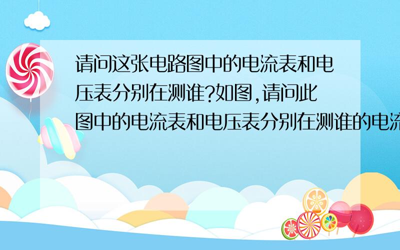 请问这张电路图中的电流表和电压表分别在测谁?如图,请问此图中的电流表和电压表分别在测谁的电流和电压?如果此时合上开关S,电流表和电压表示数会如何变化?图：